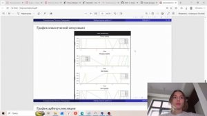 защита лабораторной работы 5