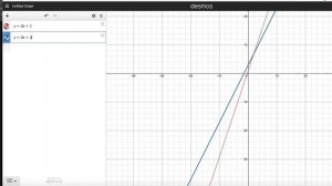 2-9 Solving Linear Systems Using Substitution