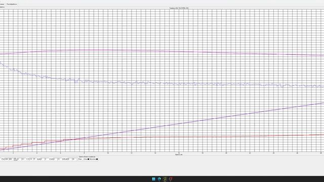 LiitoKala Lii-LT28A разряд -18 гр. 1C