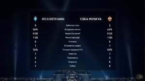 Футбол. РПЛ. Крылья Советов - ЦСКА. Обзор матча [PES 2017]