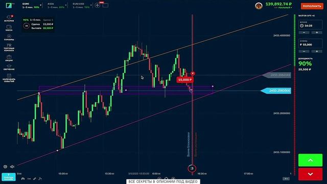 📐 Fibonacci в Трейдинге | Секретное ОРУЖИЕ Профессионалов 2026