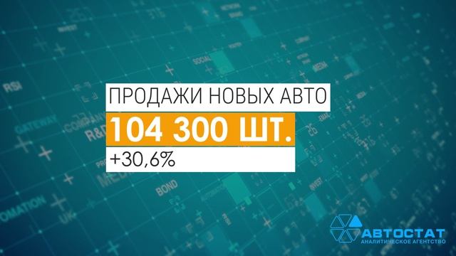 КОНВЕНЦИЯ РОАД - время решать! Ждем вас, дилеры России!