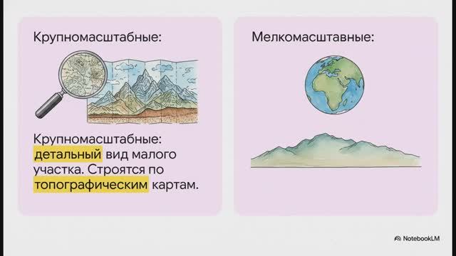 География 8 класс параграф 24 Учимся с «Полярной звездой»