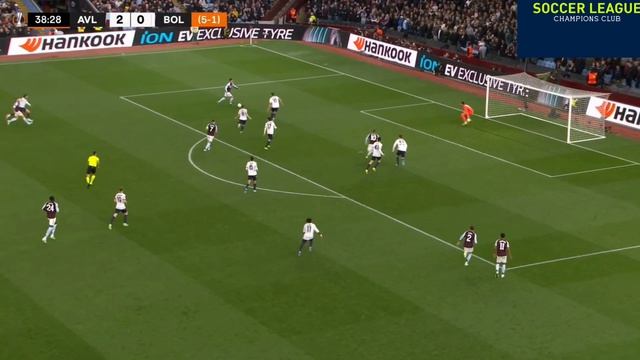 Астон Вилла — Болонья. Обзор матча. Лига Европы, четвертьфинал. 16.04.26