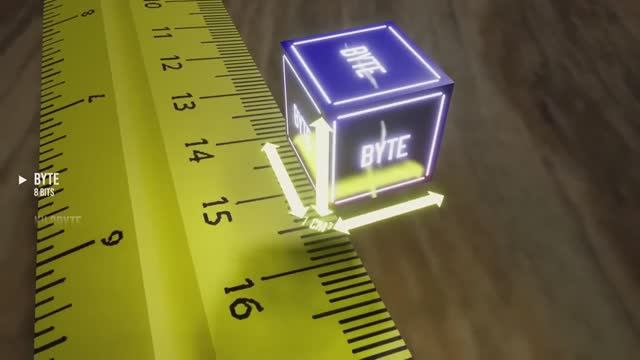 Истинный масштаб хранения данных ǀ True Scale Of Data Storage