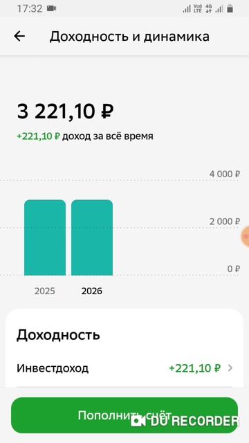 Итог от вложений в ПДС - Или 100 % добавит государство за 2025  - 2026