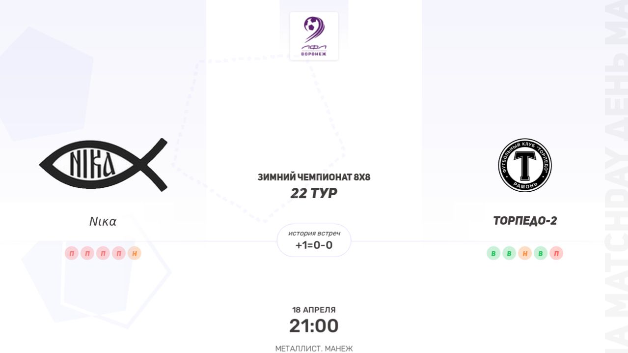 ОБЗОР МАТЧА Νικα × Торпедо-2. Третья лига. Зимний чемпионат 8х8 - 18 апреля 2026 - 10-03-15