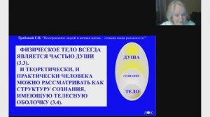 Передача знаний себе и другим по Учению Г. Грабового