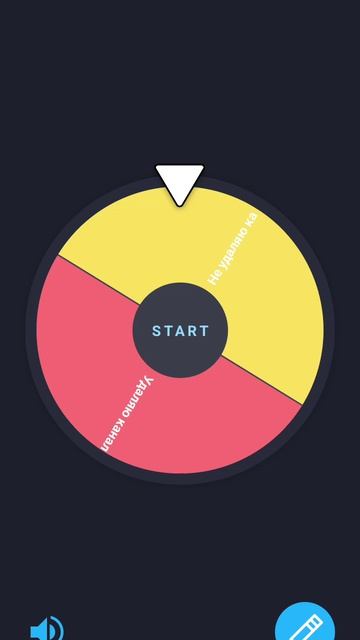 удаляю канал или нет?