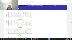 Лабораторная работа №5 Имитационное моделирование - защита