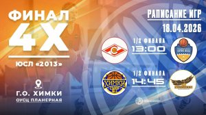 Первенство Московской области по баскетболу среди команд юношей 2013 г.р.