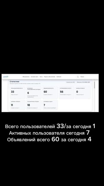 День 1 / 100 запуска первой в России платформы обмена авто АВТОМЕНА