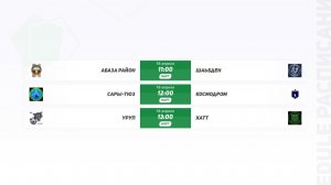 4 тур Чемпионата КЧР среди ветеранов 40+ 8/8.