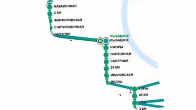 Информатор электрички Санкт-Петербург - Мга