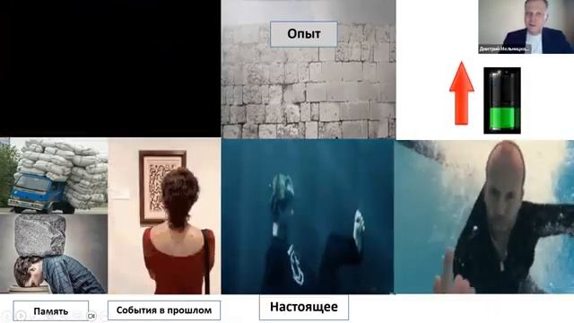 Техники работы с Подсознанием