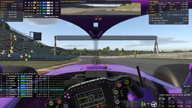 iRacing - Super Formula Series - Zandvoort