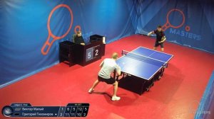 Мастерсы - Малый В.  vs Тихомиров Г. - 13.04.2026