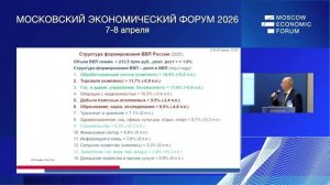 «Экономика на грани отставания: почему без инвестиций Россия рискует потерять позиции»