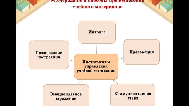 Учитель начальных классов ГКОУ «Чкаловская школа интернат» Суслова Татьяна Сергеевна