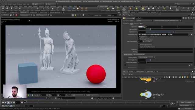 6. Lighting Mantra Karma
