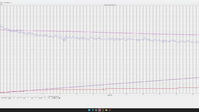 АО Энергия ЛИЦ-1.5 Разряд -18 гр. 1C