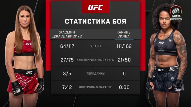Жасмин Джасдависиус против Карине Силвы. UFC Fight Night