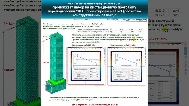 14.1. Исходные данные для нелинейного расчета НДС узла фермы Молодечно. Серия 1.460.3-14