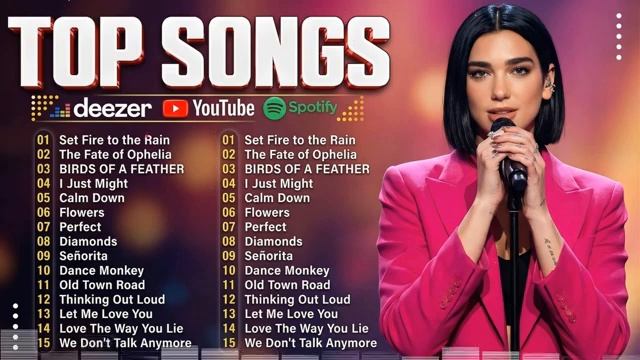 Топ 50 Зарубежных Хитов Недели Ed Sheeran Adele, Dua Lipa, Ariana Grande, Selena Gomez,Billie Eilish