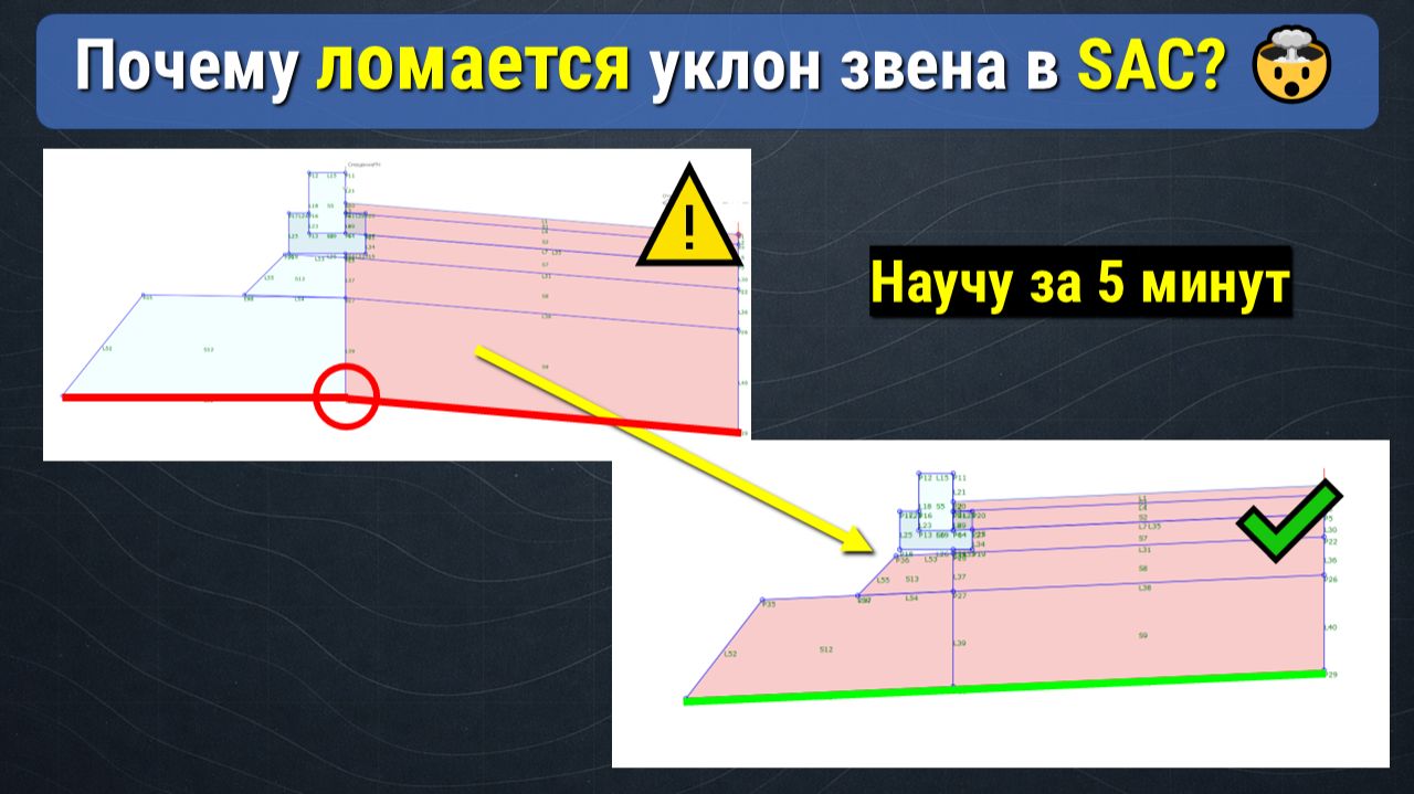 Почему ломается звено в SAC? Исправляем за 5 минут