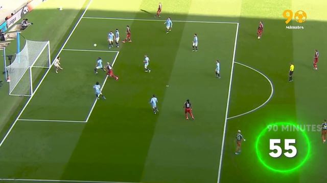 Passes Level 1 To Level 100