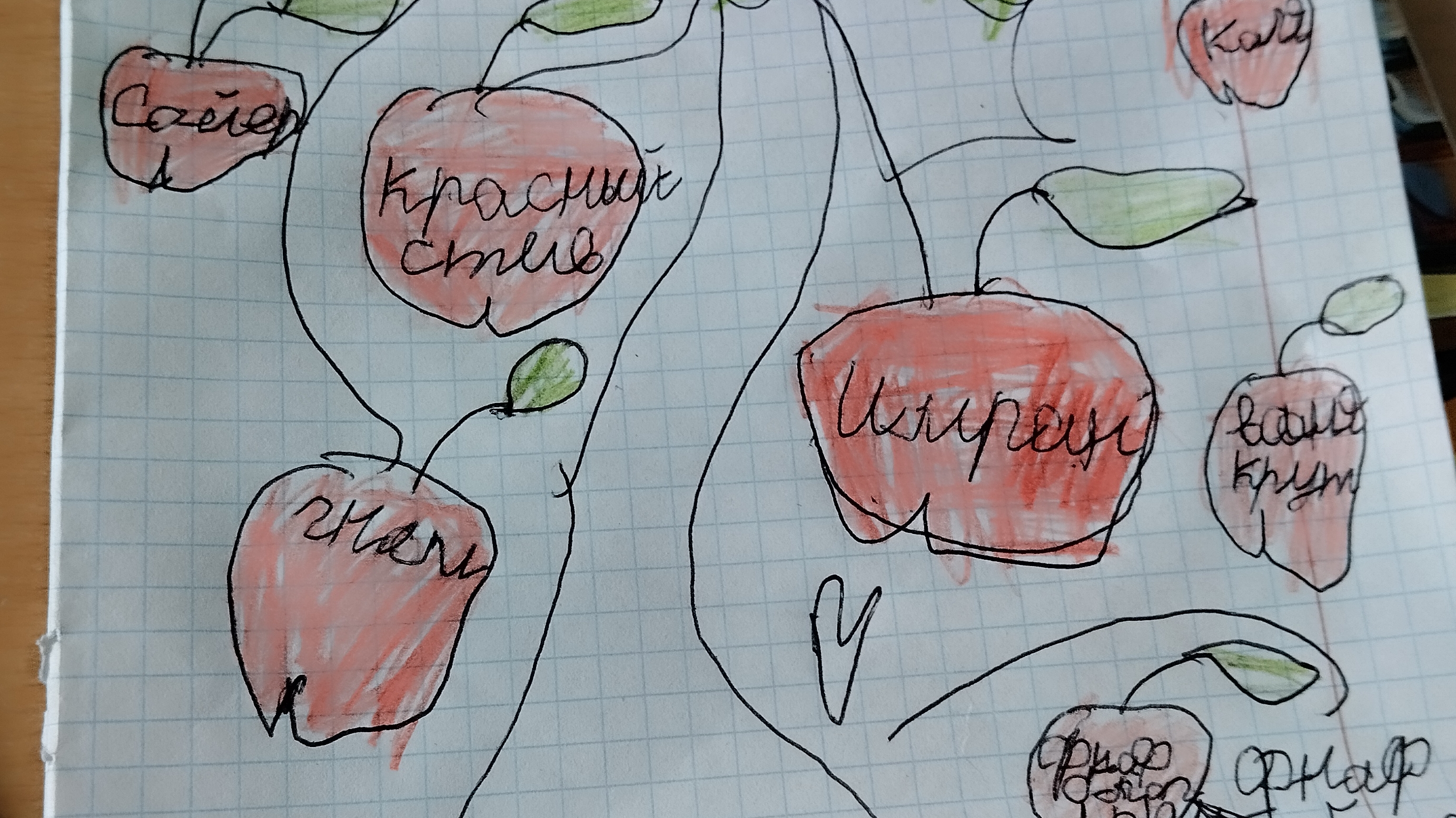 нашел ролики когда я не был блогером 😱