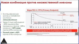 Илья Ясный: Итоги 2025 года в биофармацевтике