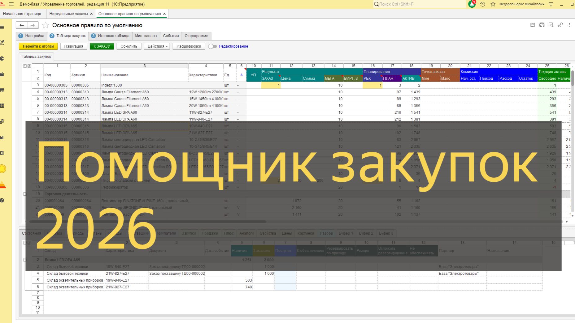 Помощник закупок. Версия 2026