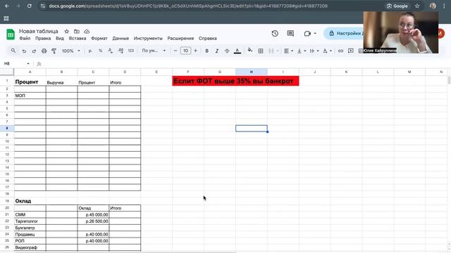 Рачет бизнеса