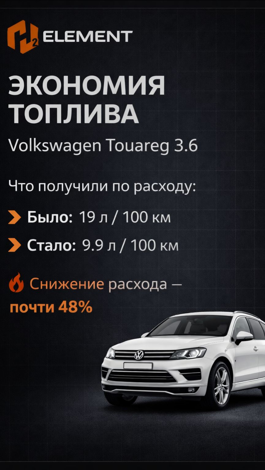 Volkswagen Touareg 3.6 — когда технологии начинают экономить деньги