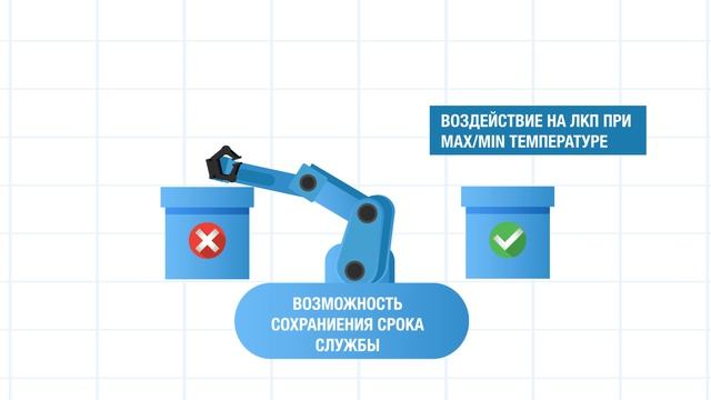 Анимированная инфографика