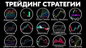 Трейдинг с нуля: обучение криптовалютам с примерами сделок