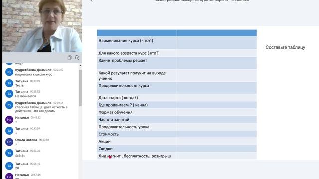 Маркетинг в каллиграфии