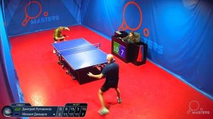 Мастерсы - Лутовинов Д. vs Давыдов М. - 18.04.2026