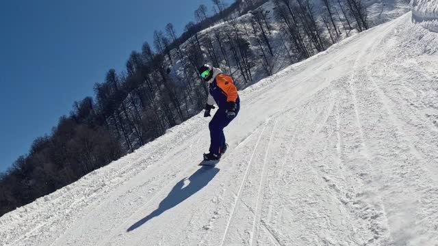 Красная Поляна 2026