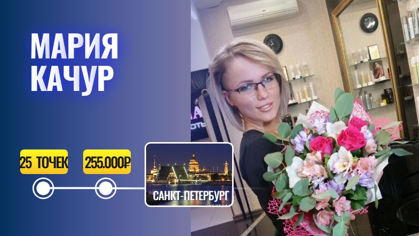 Мария Качур