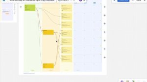 Почему ваша Карта гипотез выглядит как провода под столом (и как это чинить)