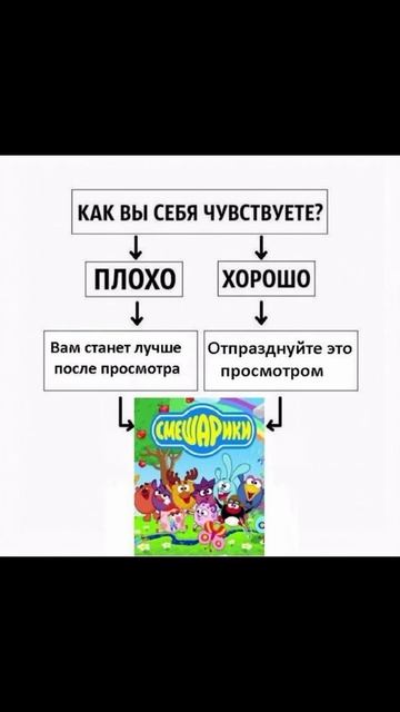 Чихнул при бабушке Приколы про Смешариков