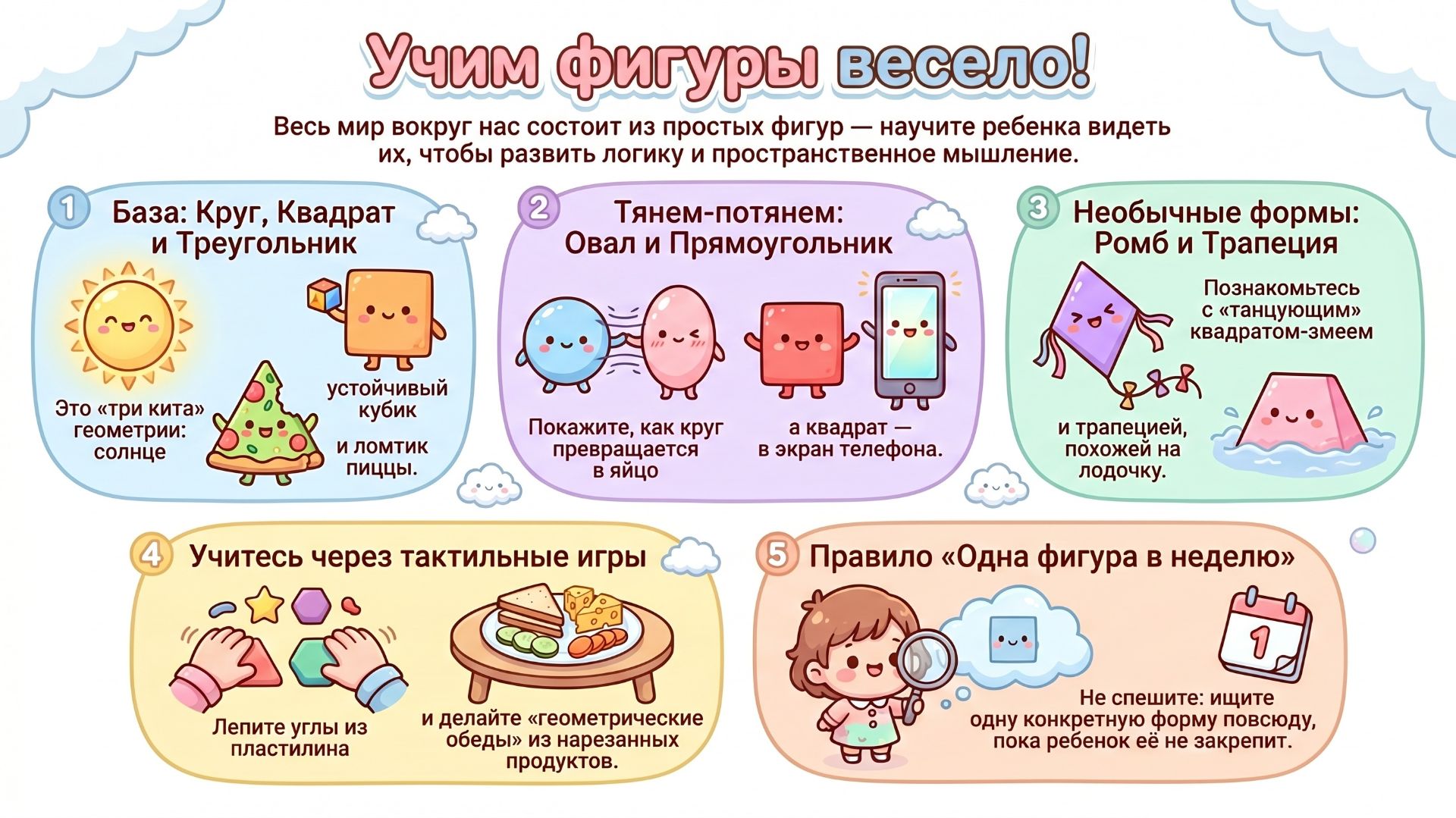 Геометрия для дошкольников 5-6 лет: учим фигуры от круга до ромба