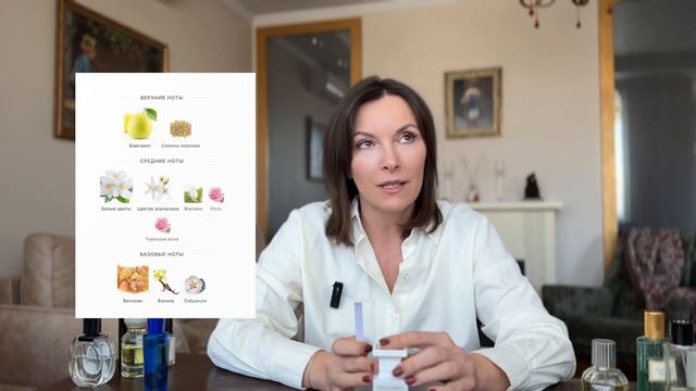 СПОКОЙНЫЕ АРОМАТЫ: КАКОЙ ВЫБРАТЬ? (Odormania)