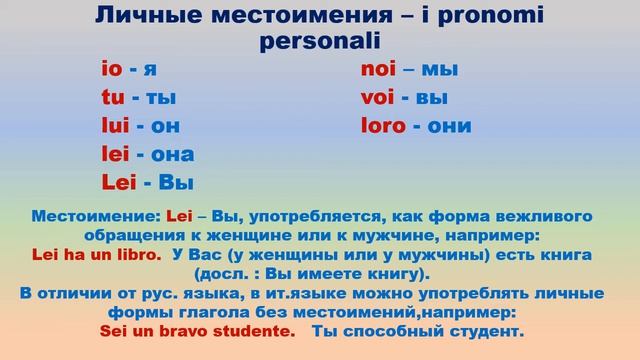 Итальянский язык.Местоимения - I Pronomi Personali