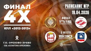 Финал 4х 19-04-2026 Ю1Л 2012-2013