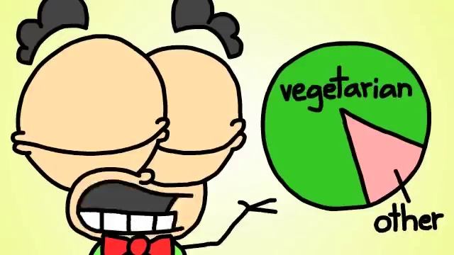 Vegetable Extinction (Hank Hanky)