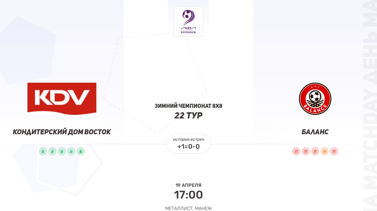 Кондитерский Дом Восток × Баланс. Вторая лига. Зимний чемпионат 8х8