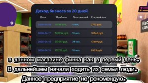 Матрёшка рп. Магазин 24/7  Бухаево. Не рекомендую отвратительная финка дорогая цена покупки. 2 ЧАСТЬ